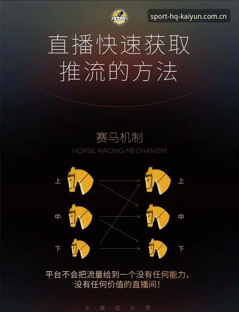 开云官网 如何通过开云官网快速完成体育注册并畅享赛事直播?